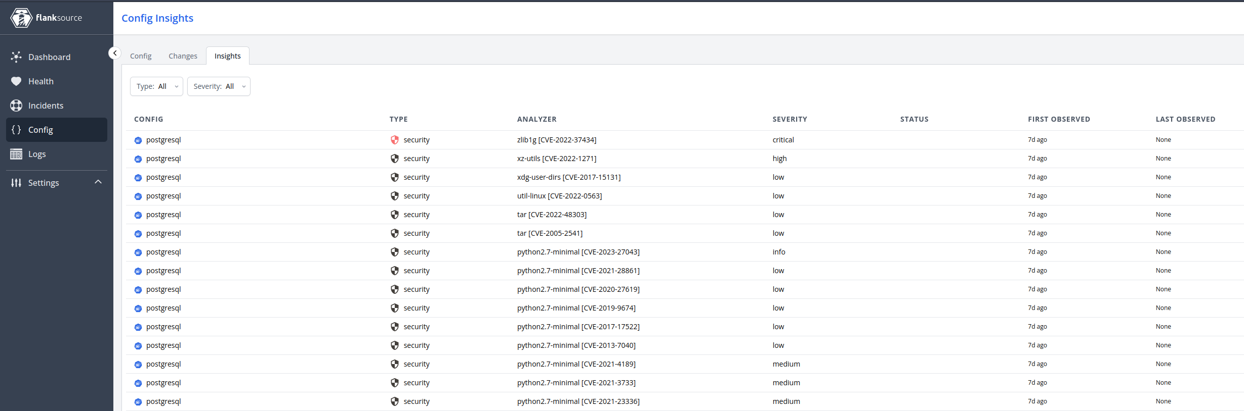 Config Insights generated by Trivy Scraper